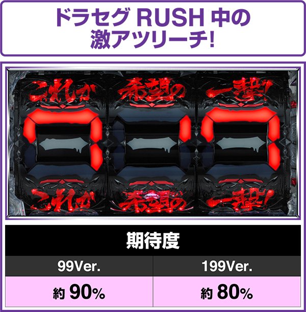 CRドラセグ2 199Ver.（パチンコ）スペック・保留・ボーダー・期待値・攻略