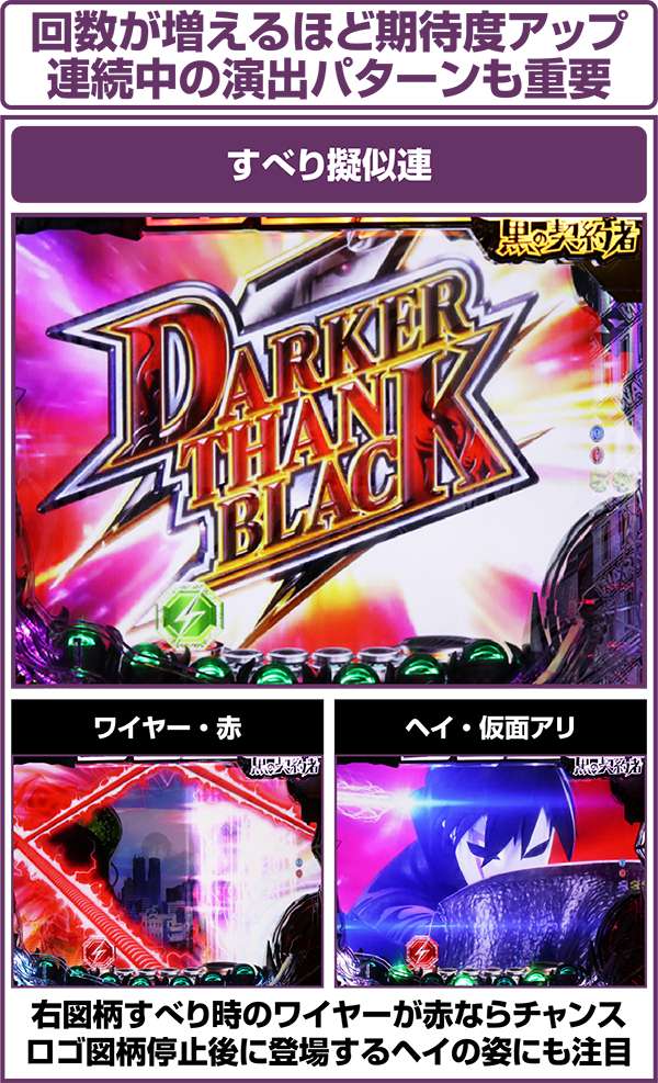 CRダーカーザンブラック -黒の契約者-（パチンコ）スペック・保留