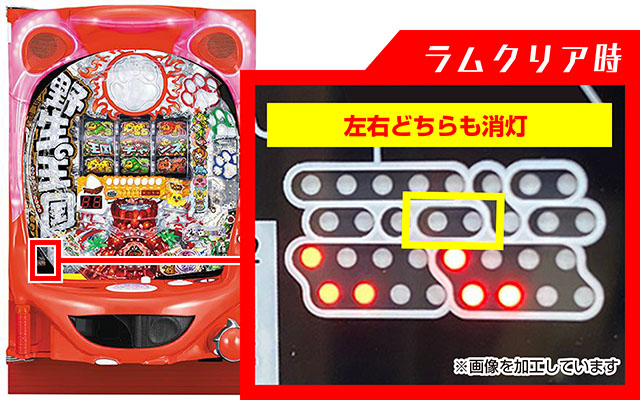 や行】朝イチ・ラムクリア判別 - パチンコ・パチスロ機種攻略情報｜DMM