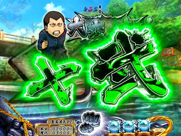 PA押忍！番長2（パチンコ）スペック・保留・ボーダー・期待値・攻略