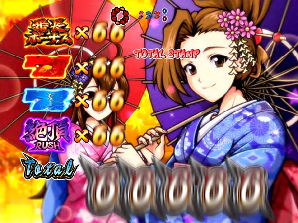 PA押忍！番長2（パチンコ）スペック・保留・ボーダー・期待値・攻略