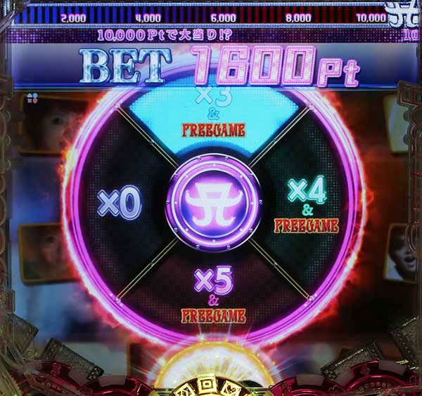 ayumi hamasaki 〜LIVE in CASINO〜（浜崎あゆみ）（パチンコ