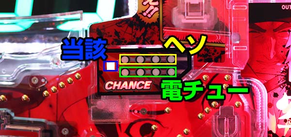 P亜人〜衝戟に備えろ！〜199ver.（パチンコ）スペック・保留・ボーダー