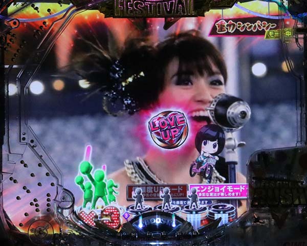 ぱちんこ AKB48 ワン・ツー・スリー!! フェスティバル｜スペック・保留