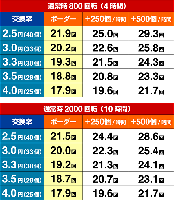 デジハネPあの日見た花の名前を僕達はまだ知らない。（あの花