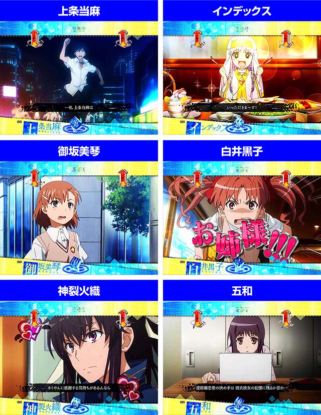 Pとある魔術の禁書目録JUA（パチンコ）遊タイム・スペック・保留