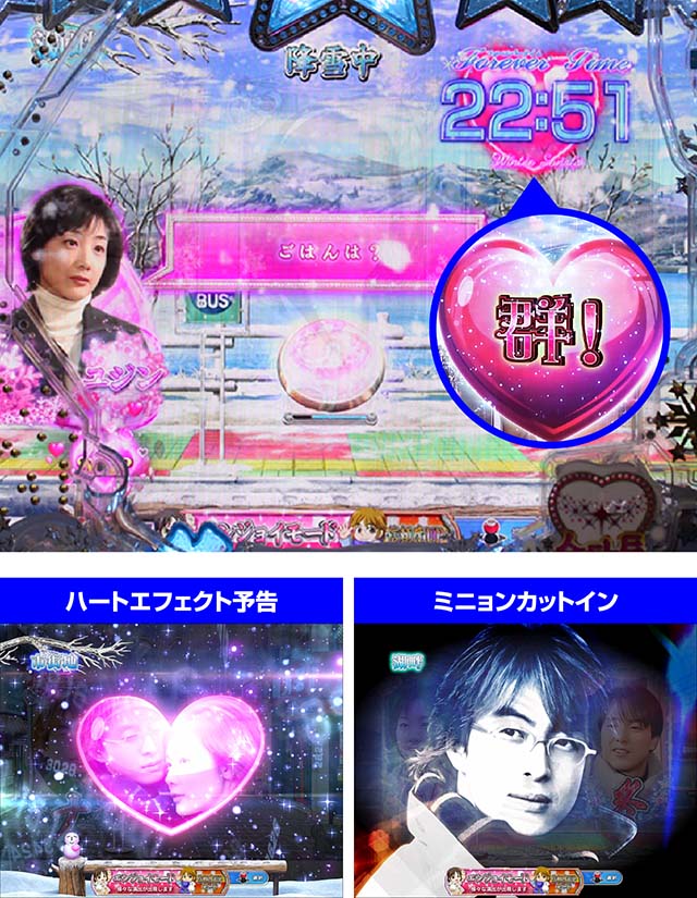 ぱちんこ冬のソナタFOREVER（冬ソナ）遊タイム・スペック・保留