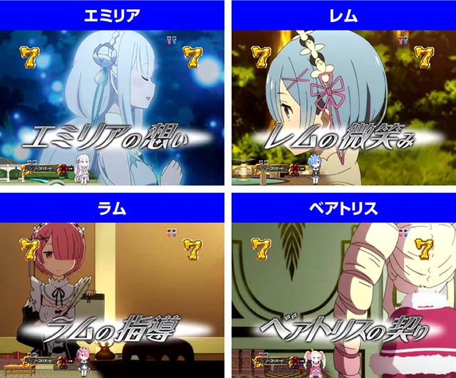P Re:ゼロから始める異世界生活（パチンコ）スペック・保留・ボーダー