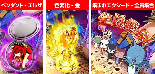 PA FAIRY TAIL2JWA（甘デジ）パチンコ｜遊タイム・スペック・保留