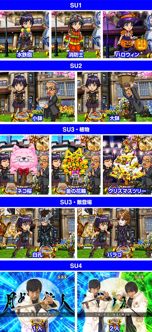 P牙狼月虹ノ旅人（パチンコ）遊タイム・スペック・保留・ボーダー