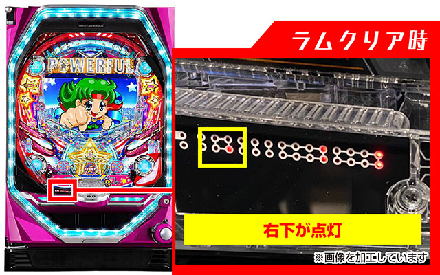 Pフィーバーパワフル（2021年）（パチンコ）スペック・保留・ボーダー