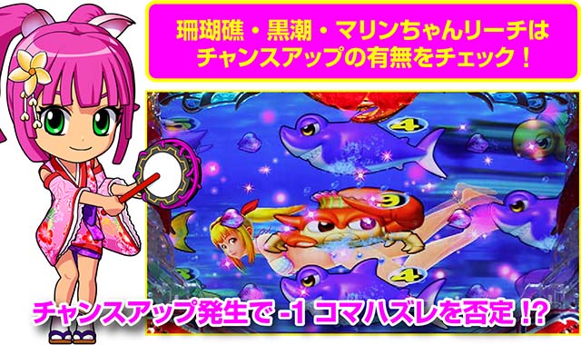 PAスーパー海物語IN沖縄5withアイマリン（甘デジ）パチンコ｜スペック