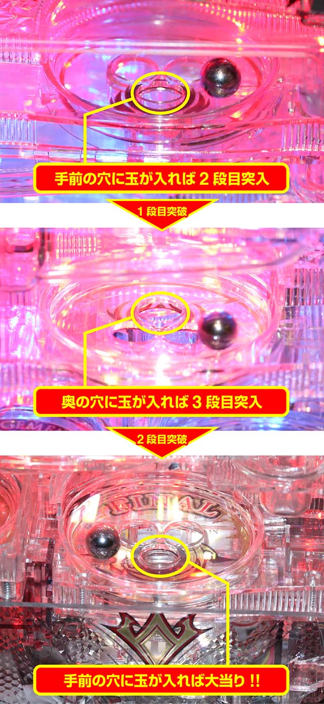 P天龍∞2（パチンコ）スペック・保留・ボーダー・期待値・攻略