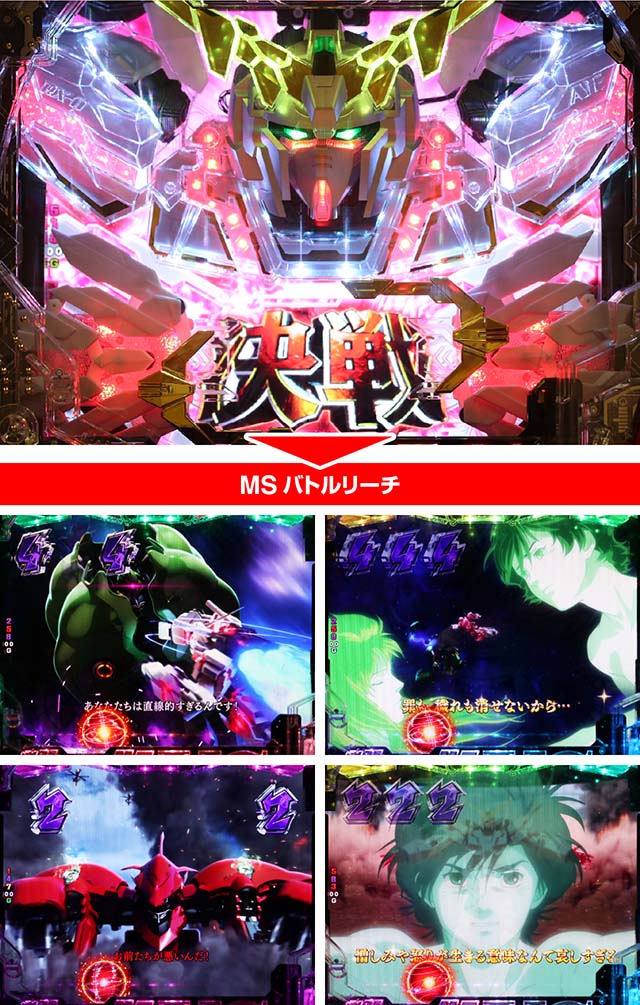 Pフィーバー機動戦士ガンダムユニコーン（パチンコ）信頼度・カスタム