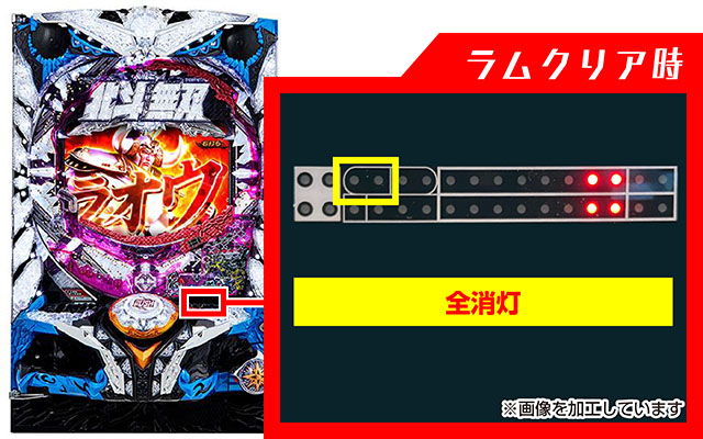 デジハネPA真・北斗無双第2章連撃Edition（甘デジ）パチンコ｜遊タイム