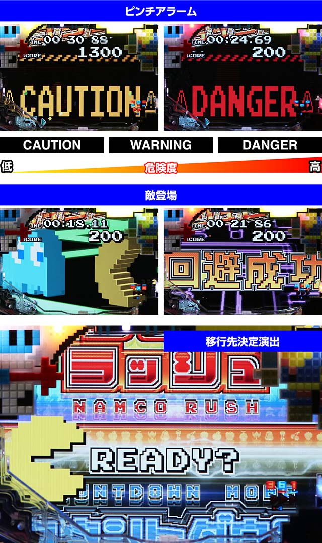 PAナムココレクション89ver.（パチンコ）スペック・保留・ボーダー