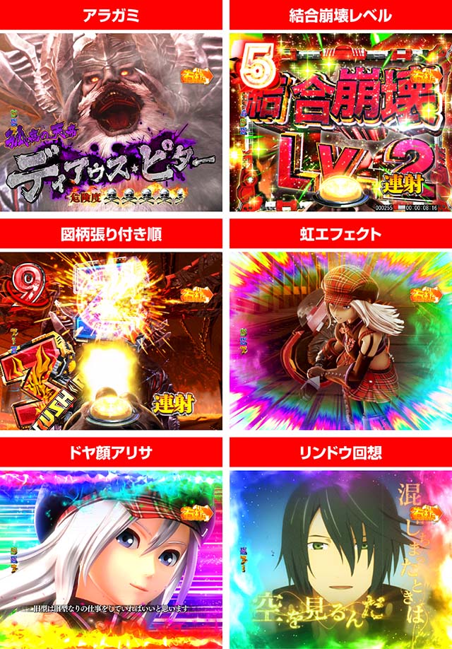 Pゴッドイーター究極一閃（パチンコ）スペック・保留・ボーダー・期待