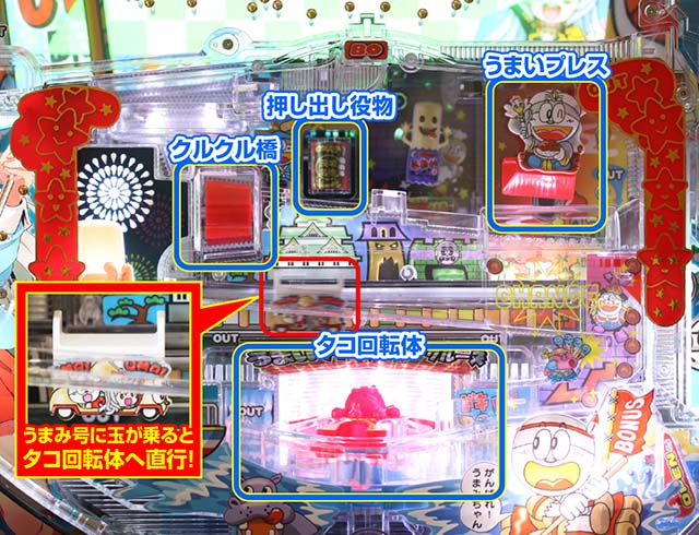 Pうまい棒4500〜10500（パチンコ）スペック・保留・ボーダー・期待値・攻略