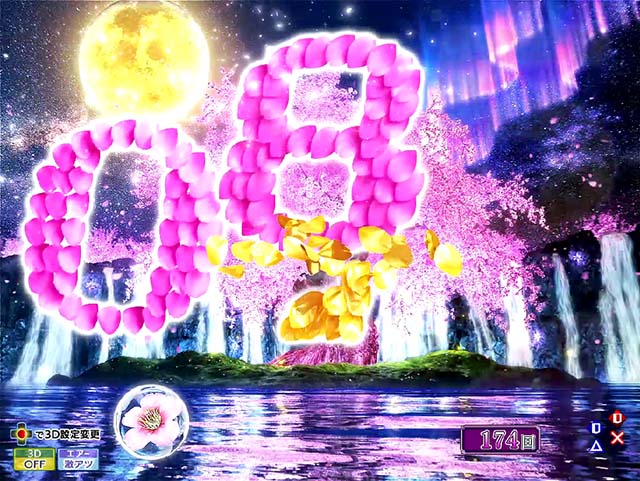 P花満開月光THE FINAL（パチンコ）スペック・保留・ボーダー・期待値・攻略