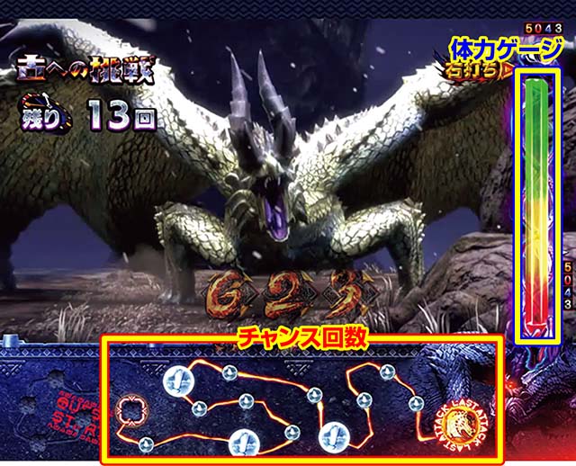 Pモンスターハンターダブルクロス（パチンコ）｜スペック・保留