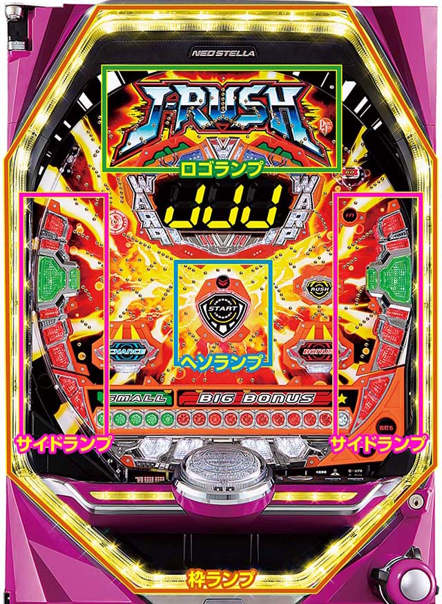P J-RUSH5 HSJ（パチンコ）スペック・保留・ボーダー・期待値・攻略
