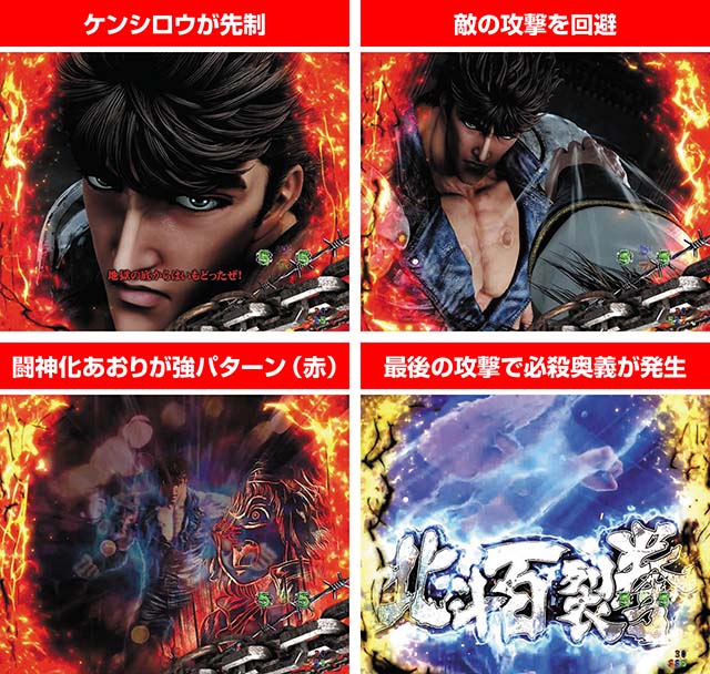 P北斗の拳9闘神（パチンコ）スペック・保留・ボーダー・期待値・攻略