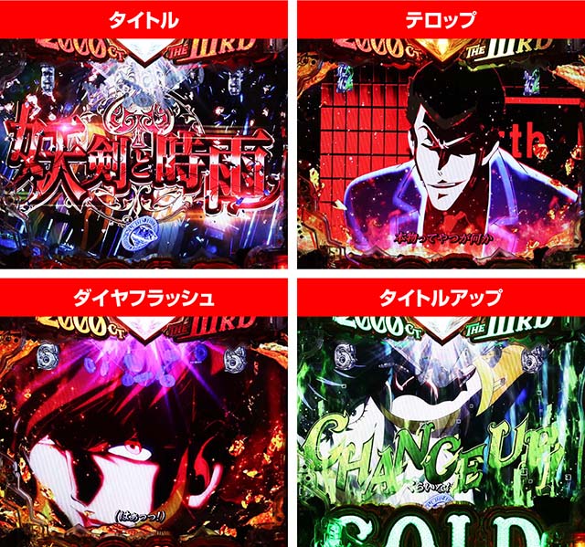 Pルパン三世2000カラットの涙（パチンコ）スペック・保留・ボーダー