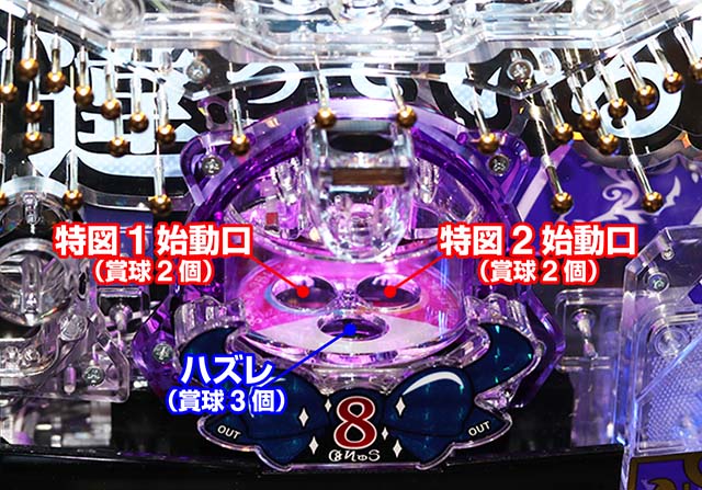 Pフィーバーダンジョンに出会いを求めるのは間違っているだろうか