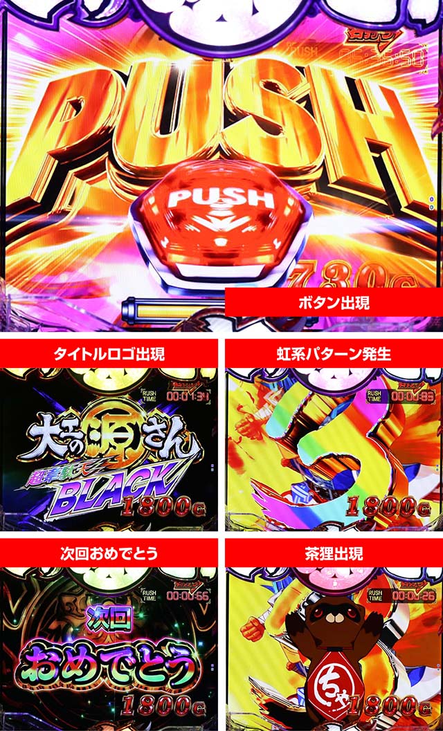 P大工の源さん超韋駄天BLACK（パチンコ）スペック・保留・ボーダー