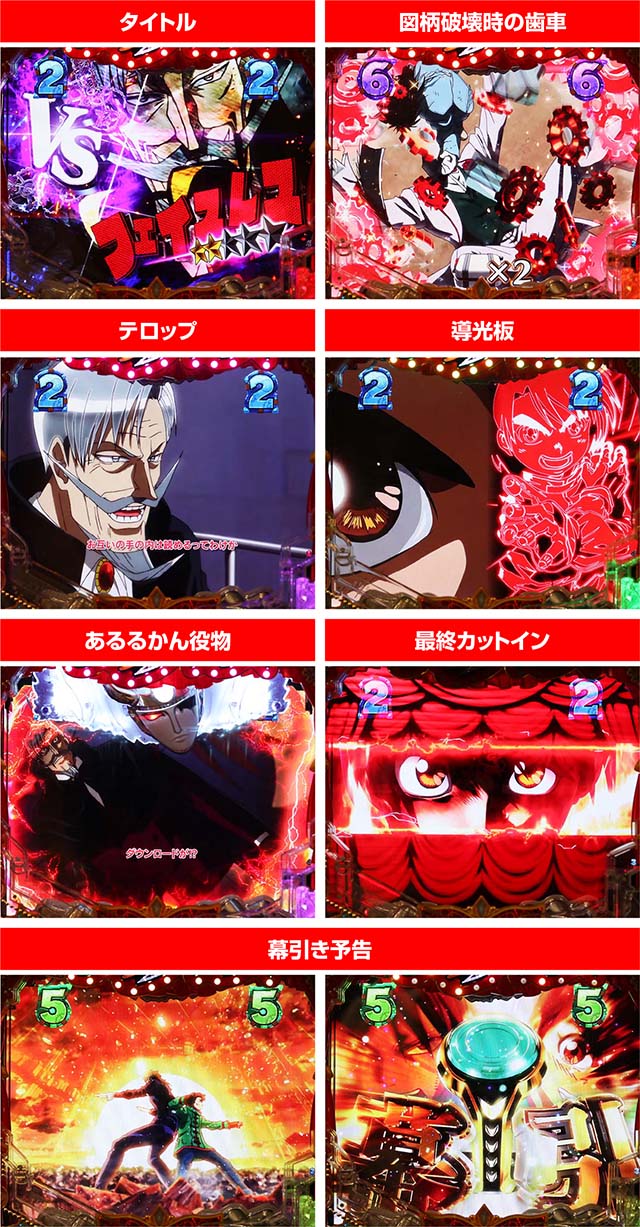 からくりサーカス甘デジ演出信頼度まとめ！COMING予告・オートマータ群