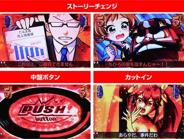 Pだるまっしゅ2 119ver.（パチンコ）スペック・保留・ボーダー・期待値