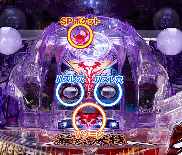 P犬夜叉2（パチンコ）スペック・保留・ボーダー・期待値・攻略