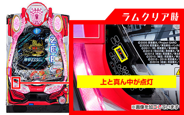 P10カウントチャージ絶狼神撃135Ver.（パチンコ）遊タイム・スペック