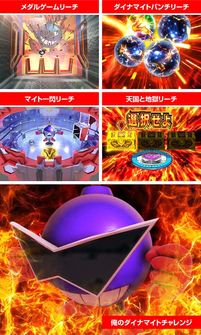 Pダイナマイトキング～無敵SPEC～（パチンコ）スペック・保留