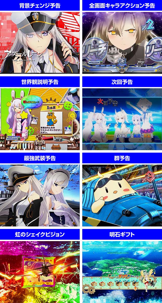 ぱちんこアズールレーンTHE ANIMATION（アズレン）遊タイム・スペック