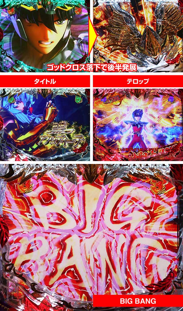 e聖闘士星矢超流星CliMAX349（スマパチ）パチンコ｜スペック・保留