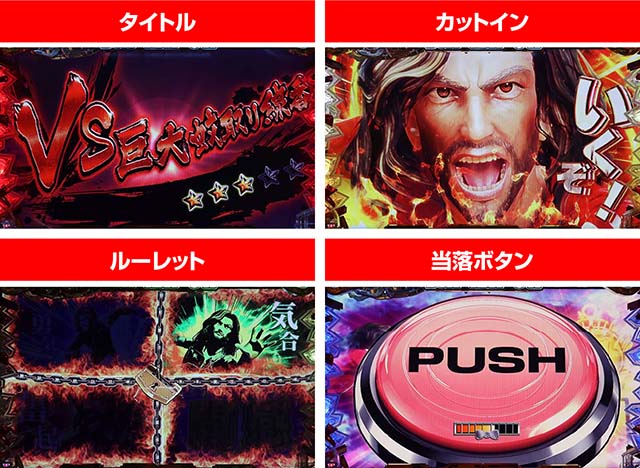 P大開王（パチンコ）スペック・保留・ボーダー・期待値・攻略