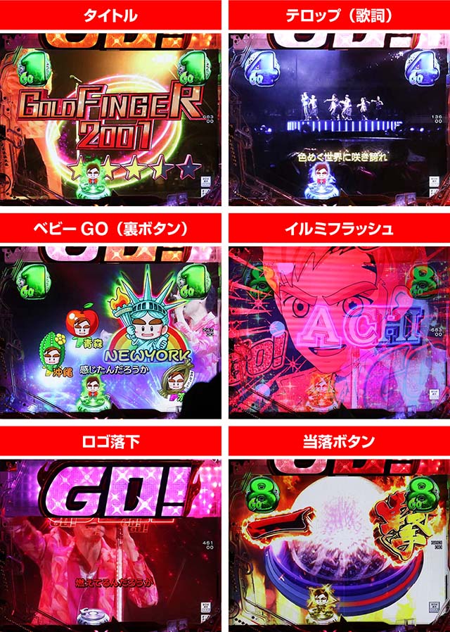 PGo!Go!郷comeback stage（パチンコ）スペック・保留・ボーダー・期待