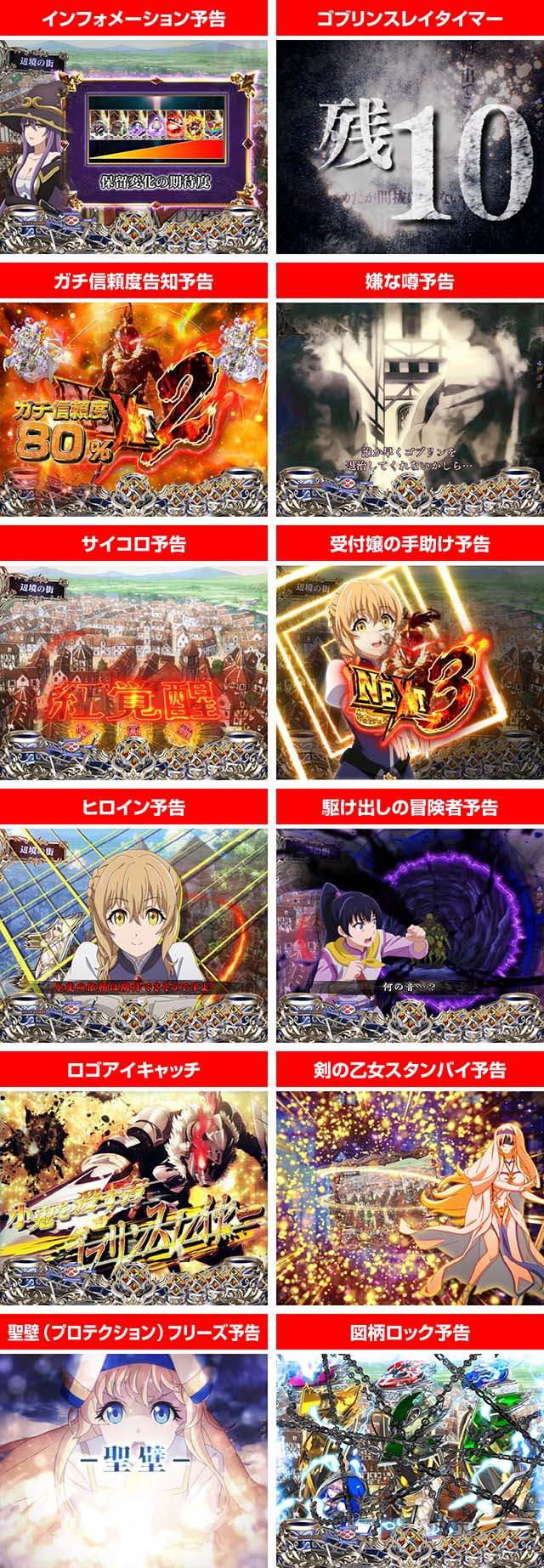 Pゴブリンスレイヤー（パチンコ）スペック・保留・ボーダー・期待値・攻略