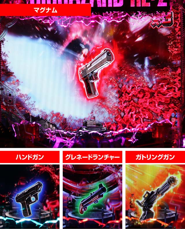 Pバイオハザード RE:2の演出信頼度まとめ！保留変化・Geye予告・ZONE