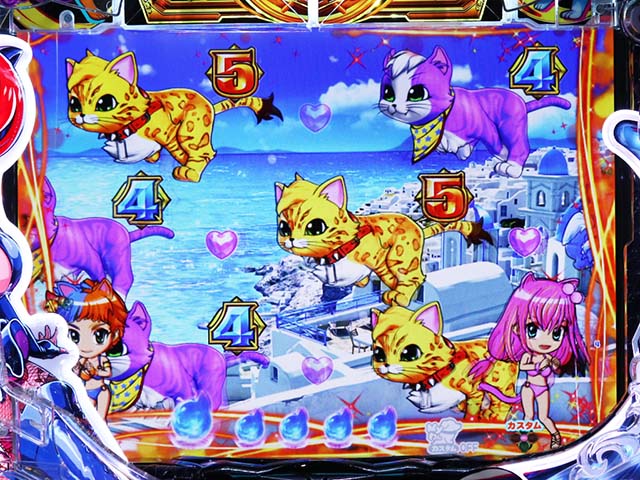 Pわんニャンアドベンチャー（パチンコ）スペック・保留・ボーダー