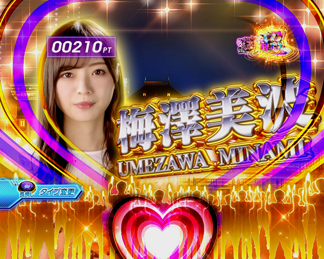 ぱちんこ乃木坂46キュンキュンLIGHTver.｜スペック・保留・ボーダー