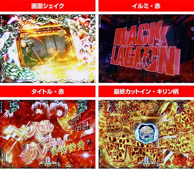 Pブラックラグーン4（パチンコ）スペック・保留・ボーダー・期待値・攻略