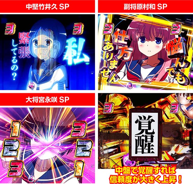 P咲-Saki-全国編（パチンコ）スペック・保留・ボーダー・期待値・攻略