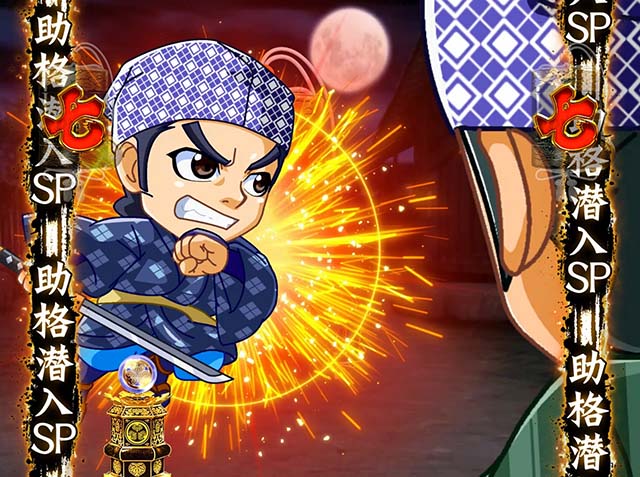 ぱちんこ水戸黄門超極上（パチンコ）スペック・保留・ボーダー・期待値