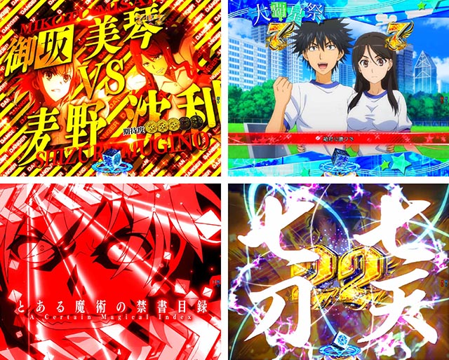 Pとある魔術の禁書目録2（パチンコ）スペック・保留・ボーダー・期待値