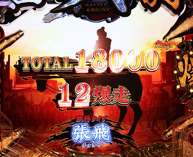 Pフィーバー三国戦騎7500（パチンコ）スペック・保留・ボーダー・期待