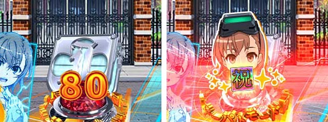 Pとある科学の超電磁砲2（パチンコ）スペック・保留・ボーダー・期待値