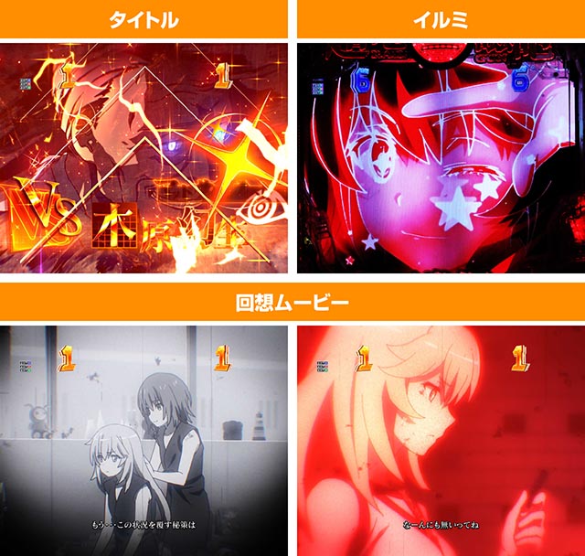 スマパチとある科学の超電磁砲の信頼度まとめ！黒子フラッシュ・先読み