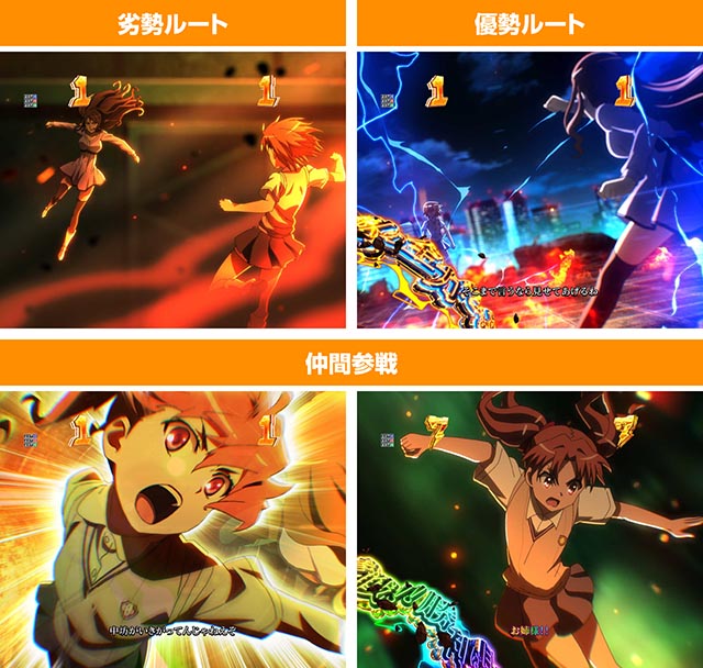 スマパチとある科学の超電磁砲の信頼度まとめ！黒子フラッシュ・先読み